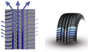 Водоотвод Eagle F1
